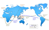 coconut map